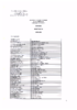 Compte-rendu de l'Assemblée générale ordinaire de l'Association de la Sèvre Nantaise et de ses affluents (ASNA) du 28 octobre 2013 à Mortagne-sur-Sèvre (85) - application/pdf