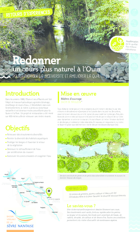 Redonner un cours plus naturel à l'Ouin pour favoriser la biodiversité et améliorer la qualité de l'eau - application/pdf