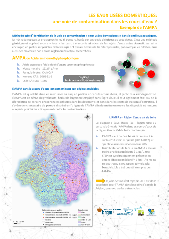 Les eaux usées domestiques : une voie de contamination dans les cours d'eau ? Exemple de l'AMPA - application/pdf