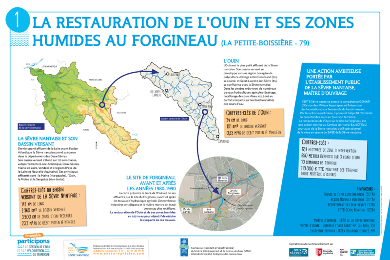 Panneaux d'information sur la restauration de l'Ouin et ses zones humides au lieu-dit Les Forgineaux à La Petite-Boissière (79) - application/pdf